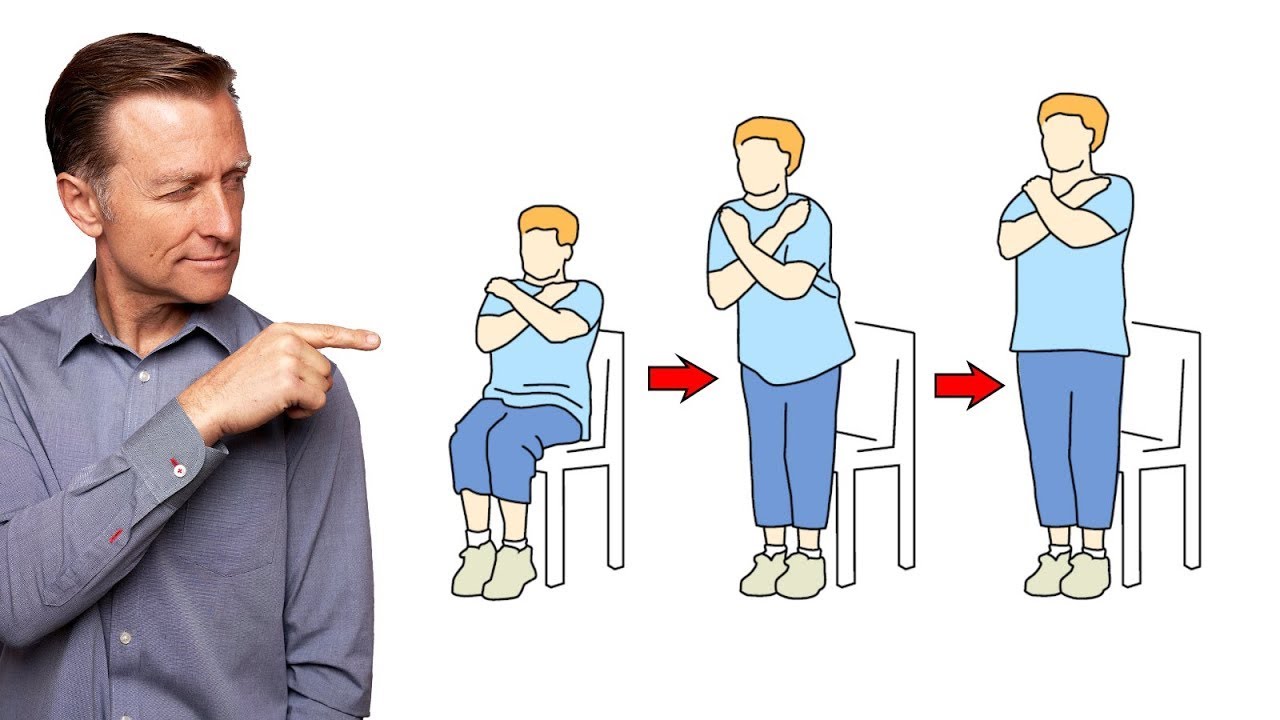 The best test to determine how long you will live youtube