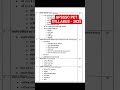 upsssc pet syllabus 2025 | upsssc pet syllabus | upsssc pet marathon #upssscpet