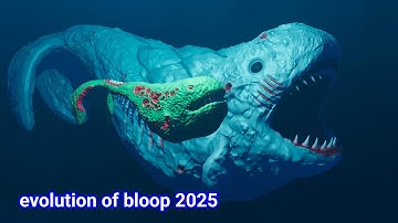 evolution of bloop 2025
