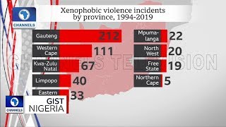 Xenophobia In South Africa: Counting The Cost Xenophobia In South Africa: Counting The Cost