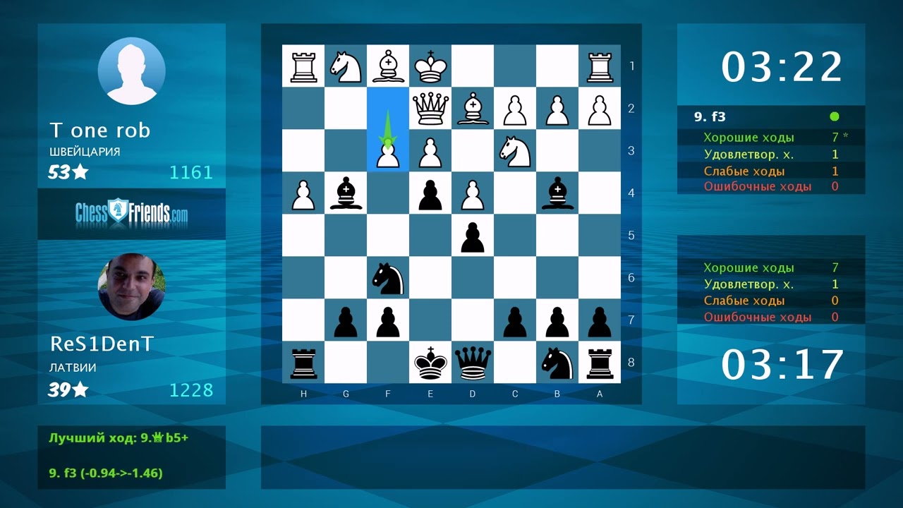 Анализ шахматной партии: T one rob - ReS1DenT, 0-1 (по ChessFriends.com)