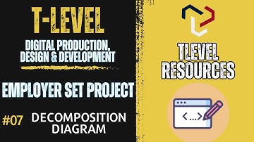 T Level - Digital Production, Design & Development - Employer Set Project - TASK 3 DECOMPOSITION