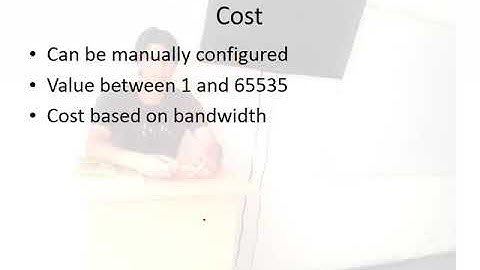 CCNA Part31 OSPF Authentication in Pashto By Abdullah Sorush