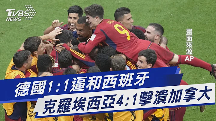 德国1:1逼和西班牙 克罗埃西亚4:1击溃加拿大｜TVBS新闻 - 天天要闻