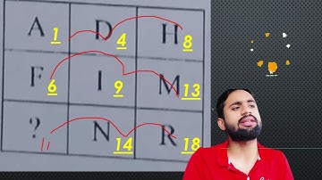 Crack Alphabet Series in Seconds! | MDCAT Logical Reasoning MCQs 🔥 #shorts