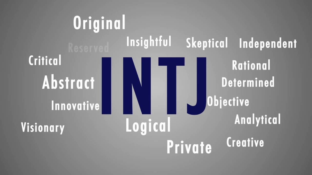 Are You an INTJ – The Logical and Creative Mastermind