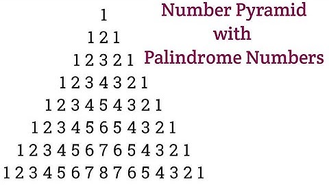 Number Pyramid Using Palindrome Numbers | Number Patterns | Number Chart for Maths Exhibition