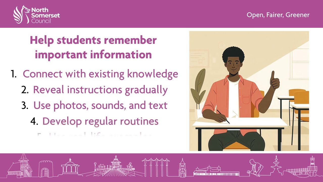 How to Reduce Working Memory Demands in the Classroom