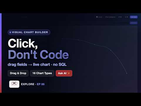 IBIS   The Visual Chart Builder