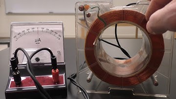 coil galvanometer and a magnet