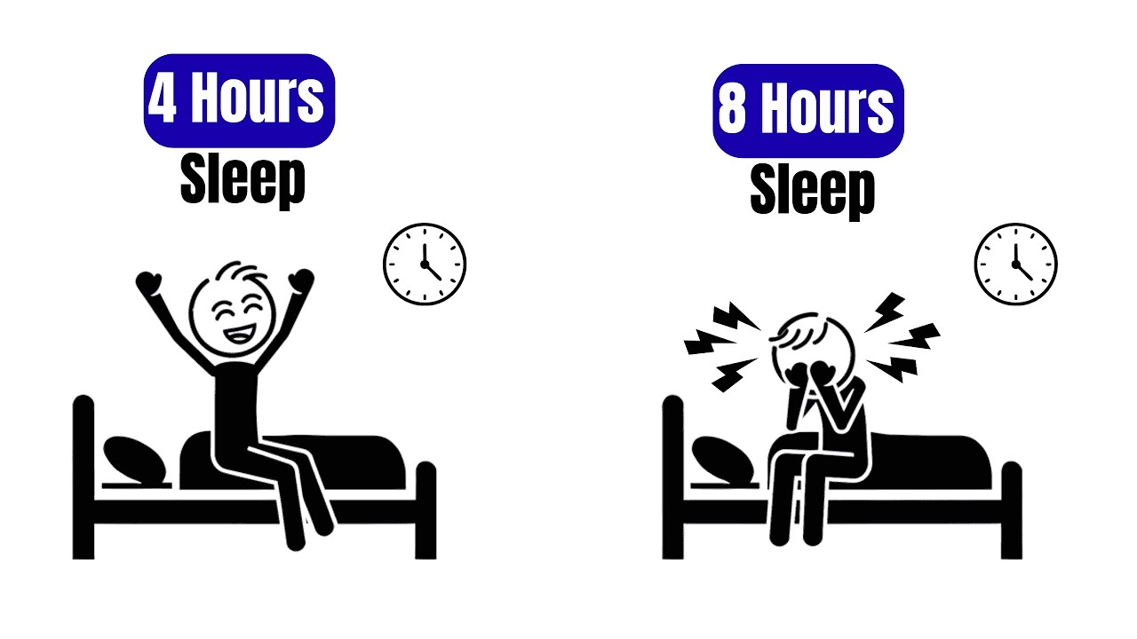 How to SLEEP less HOURS and wake up FRESH (Explained by Psychology ...