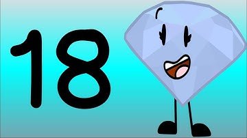 Object Show Voting Episode 18 [Voting Closed]