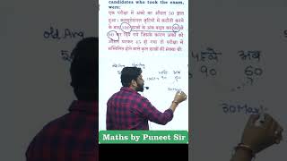 Maths Mantra  Maths By Puneet Chaudhary Sir 