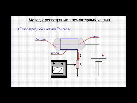 Методы регистрации элементарных частиц