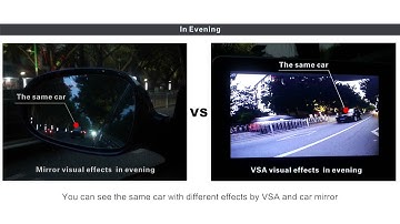 Visible Side Assist System