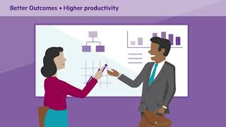 athenahealth Gamify
