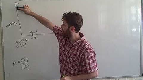 Brady explains why temp changes Kc ADVANCED