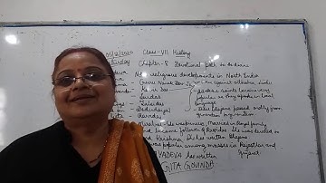 Class VII SST 05 12 2020 by Ms Sukriti
