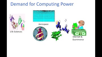 Parallel and Distributed Computing (Cloud Computing & Computing Paradigms Part 2 of 2)