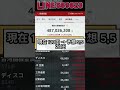 #株式 #株式投資 #日本株 #急騰株 #株初心者 #投資初心者 #株式市場 #株価 #投資戦略