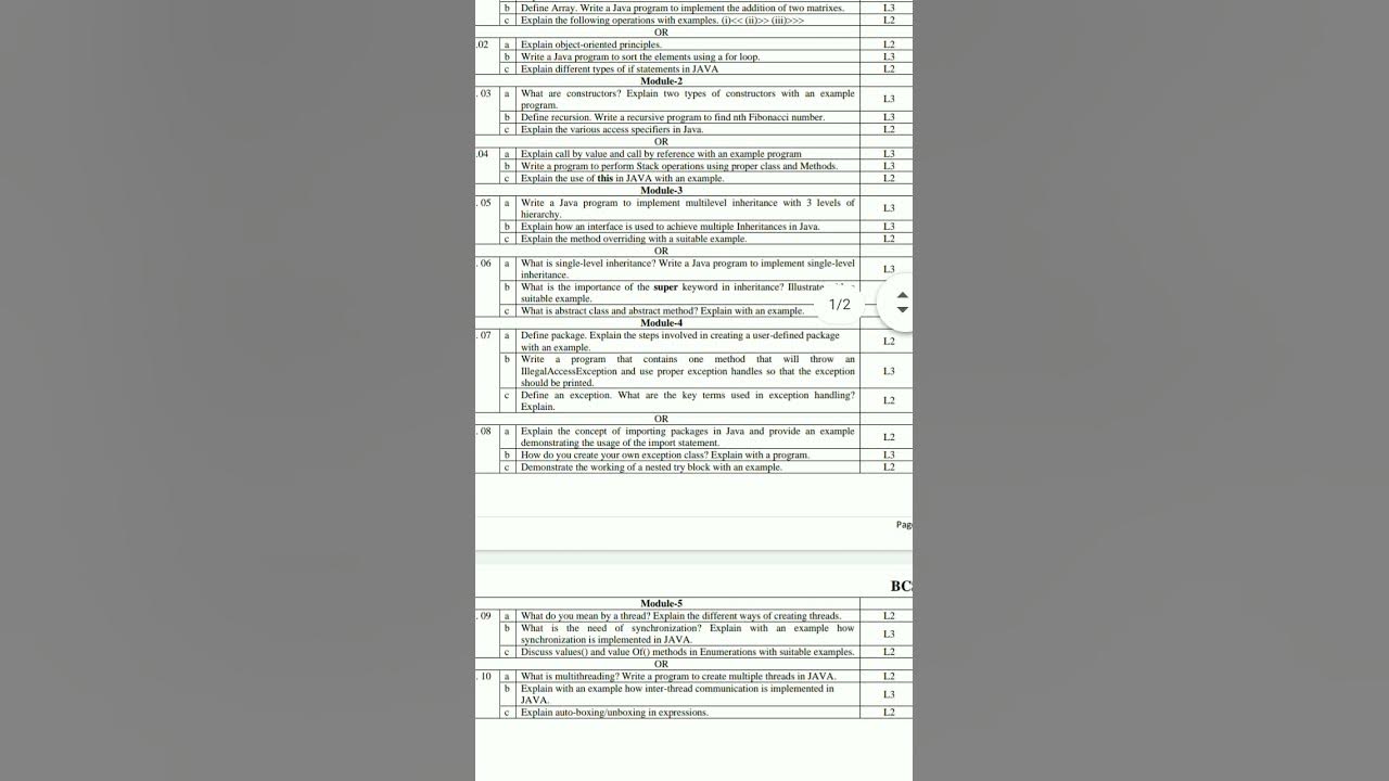 object oriented programming with java model question paper BCS306A 2025 ...
