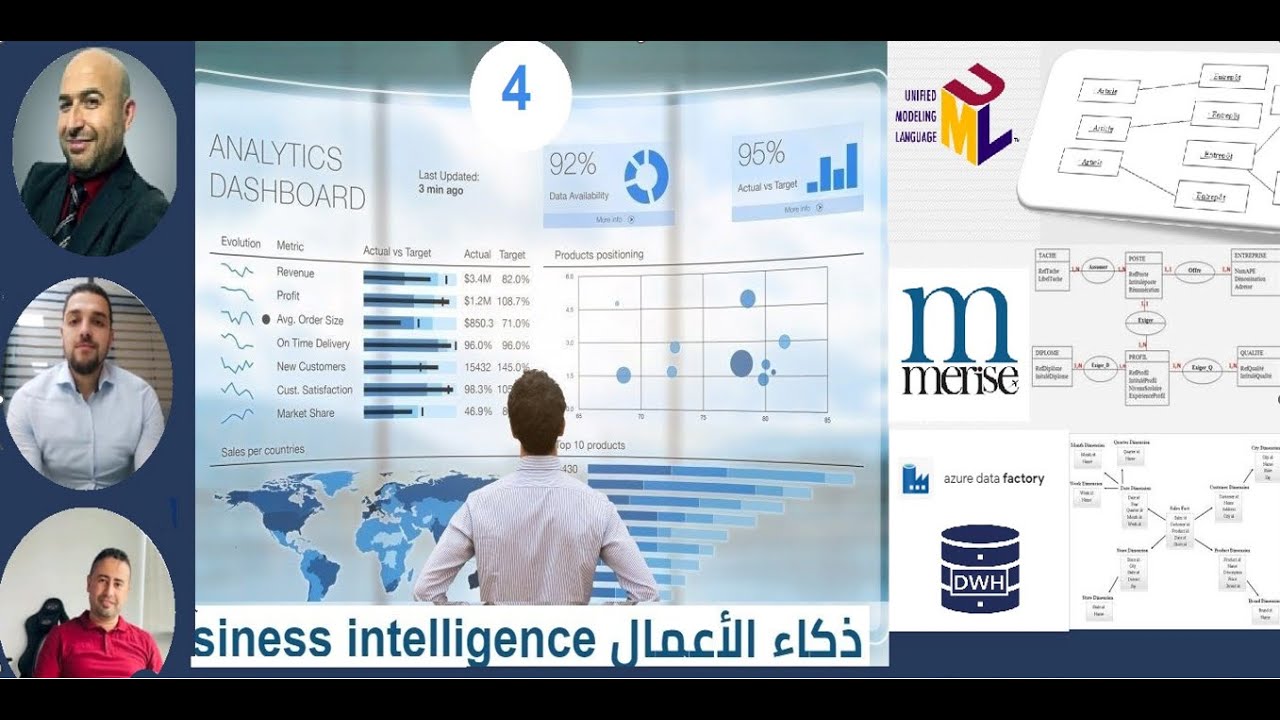 1 - طرق تحليل قواعد البيانات العلائقيىة و الاعلائقية و مستودع البيانات