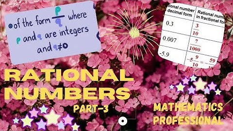 Rational numbers part-3/class8/chapter-1/ex-1.1/additive and multiplicative identity and inverse