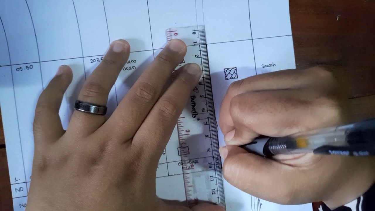 VIDEO PEMBELAJARAN - BELAJAR MEMBUAT PETA PITA | MATERI PRAMUKA