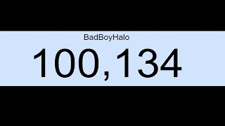 BadBoyHalo crying when we got him to 100,000 subscribers