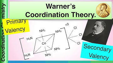 Warners Coordination theory - Coordination Chemistry