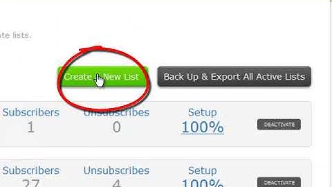 4 autoresponder integration