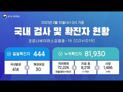 코로나19 국내 신규확진 현황 (2021년 2월 10일 0시 기준)
