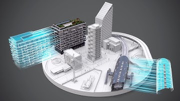 BIM is Changing Construction
