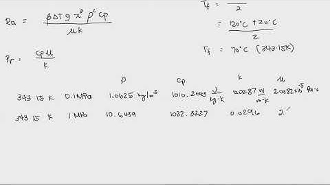 11 - Natural Convection 2/2