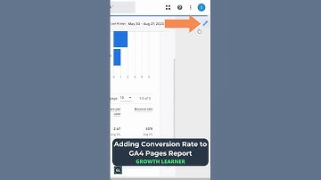 Adding Conversion Rate to GA4 Pages Report #googleanalytics