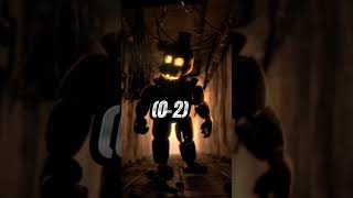 William Afton (All forms) vs Golden Freddy (All forms) #shorts #fnaf #williamafton #goldenfreddy
