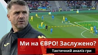 Україна перемагає Ісландію! Аналізуємо цей матч та готовність наших до Євро