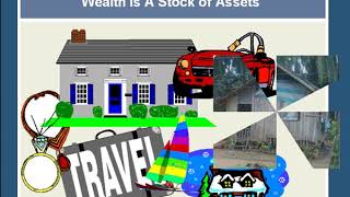 Lecture 1-1: What is Poverty and Who Are the Poor