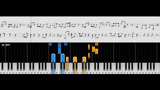 sheet music + benson boone piano tutorial