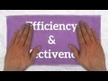 Efficiency  effectiveness 3 levels of managers
