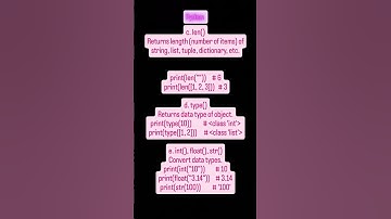"Python Built-in Functions   len(), type(), int(), float(), str() for Length, Types & Conversions