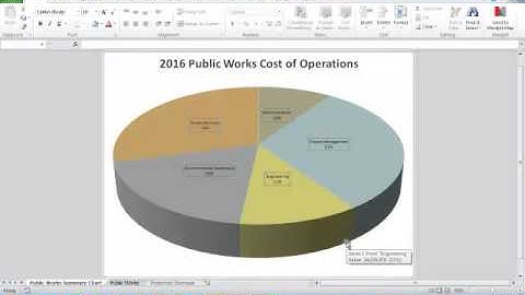 Excel Chapter 3 Pie Chart Creation and Elements