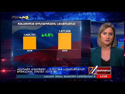 რეკორდი ტურიზმში - 9,357,964 საერთაშორისო მოგზაურის ვიზიტი 2019-ში