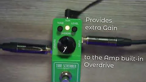How to get the GARY MOORE Tone with different RIGS!