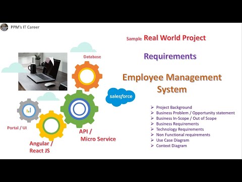 Employee Management System | Real world Project | Any Technology | UI | Microservices