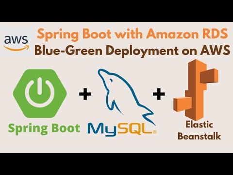 Spring Boot With Amazon Sqs Spring Cloud Aws Amazon Web Services Aws Simple Queue Service Youtube