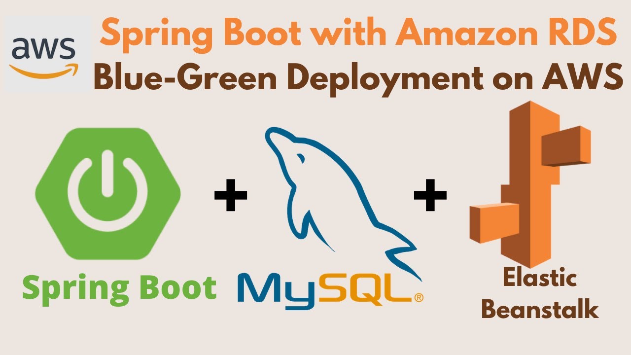 How to Build and Deploy Spring Boot with MySQL Application on AWS Elastic Beanstalk 