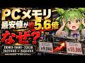 PCメモリの最安値が1年で約5.6倍。AI需要で何が起きている？