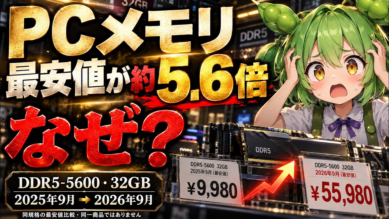 PCメモリの最安値が1年で約5.6倍。AI需要で何が起きている？
