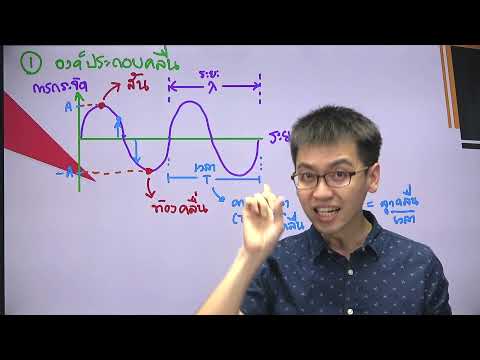 📘 ตะลุยโจทย์ ฟิสิกส์ PAT2 "คลื่น" | ตัวอย่างการสอนจาก PhysicsFarm